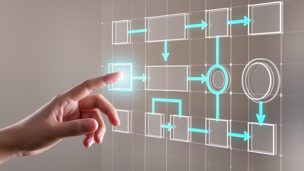 Cartographie des processus : les outils indispensables pour structurer son organisation