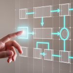 Cartographie des processus : les outils indispensables pour structurer son organisation